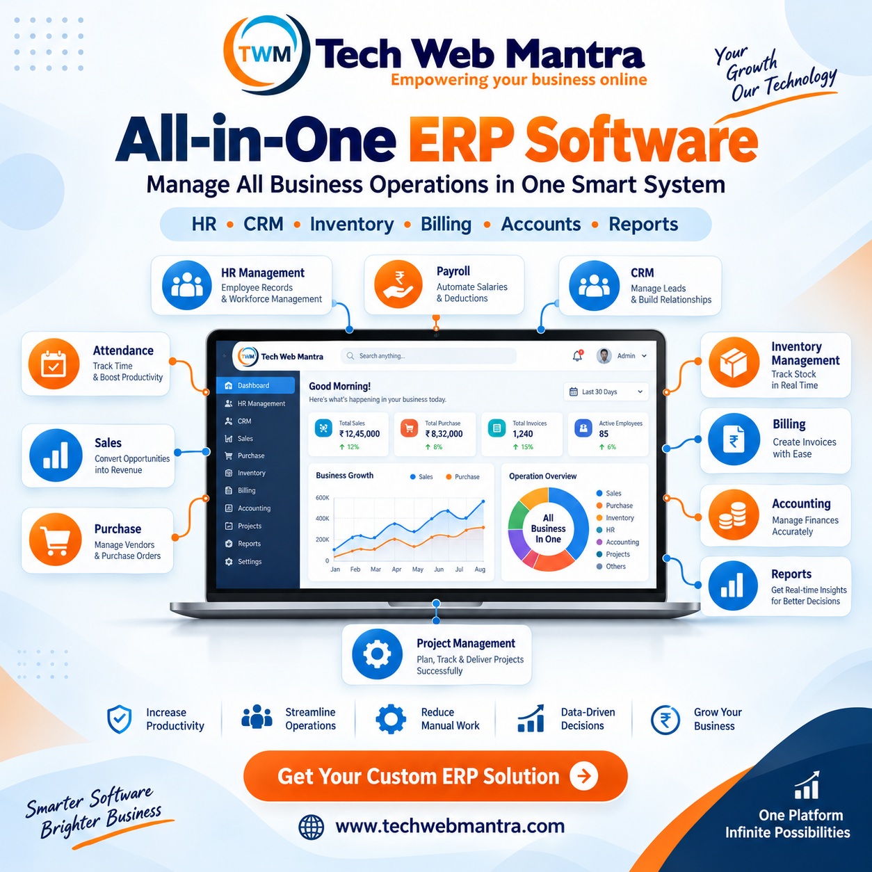 School ERP software for admissions, fees, attendance, exams and staff management