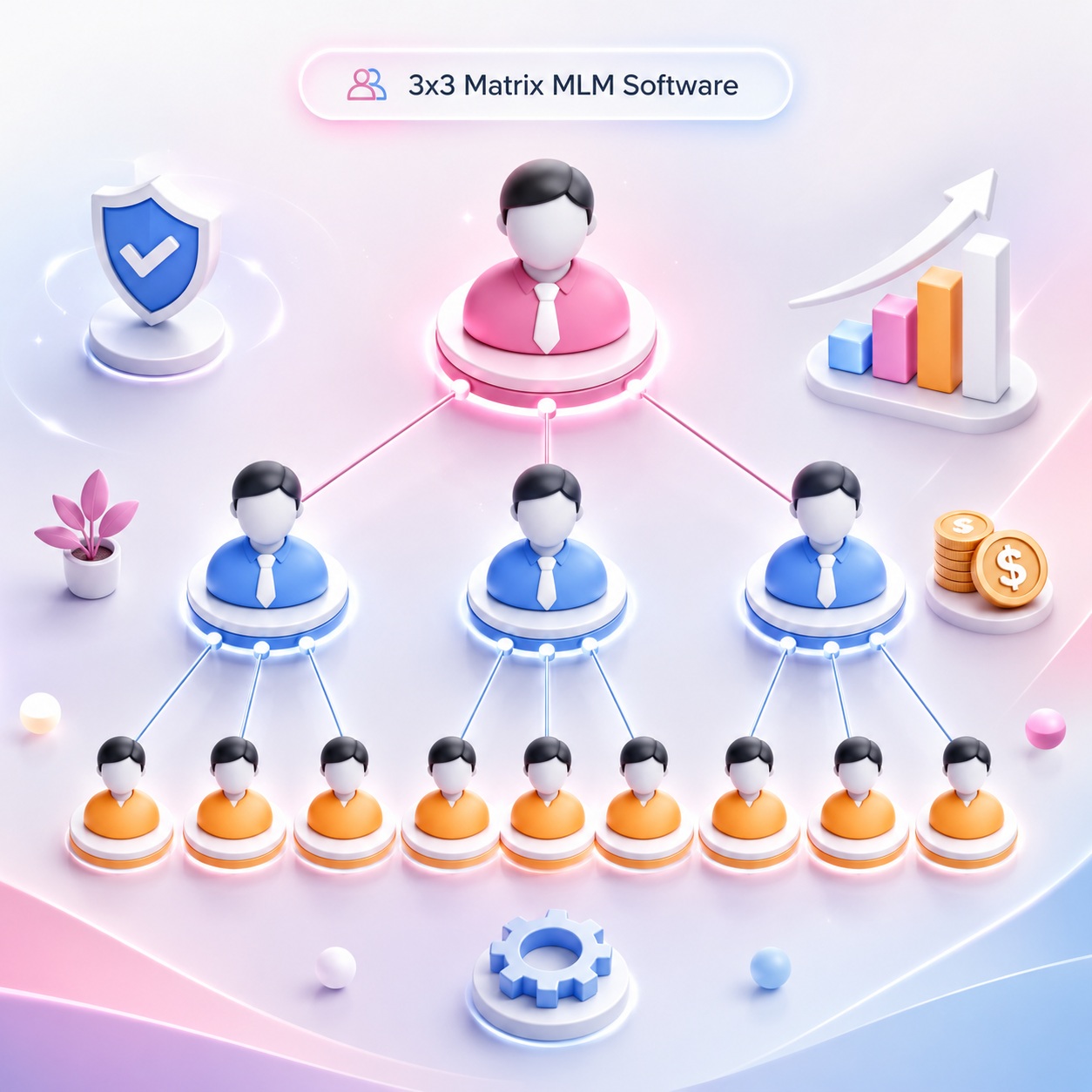 Matrix MLM Software