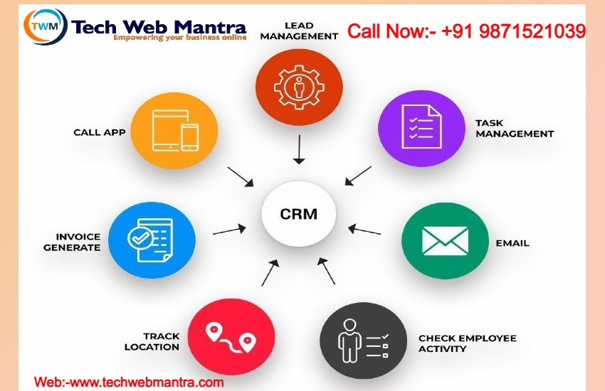 CRM software dashboard for lead management, sales tracking and customer relationship management