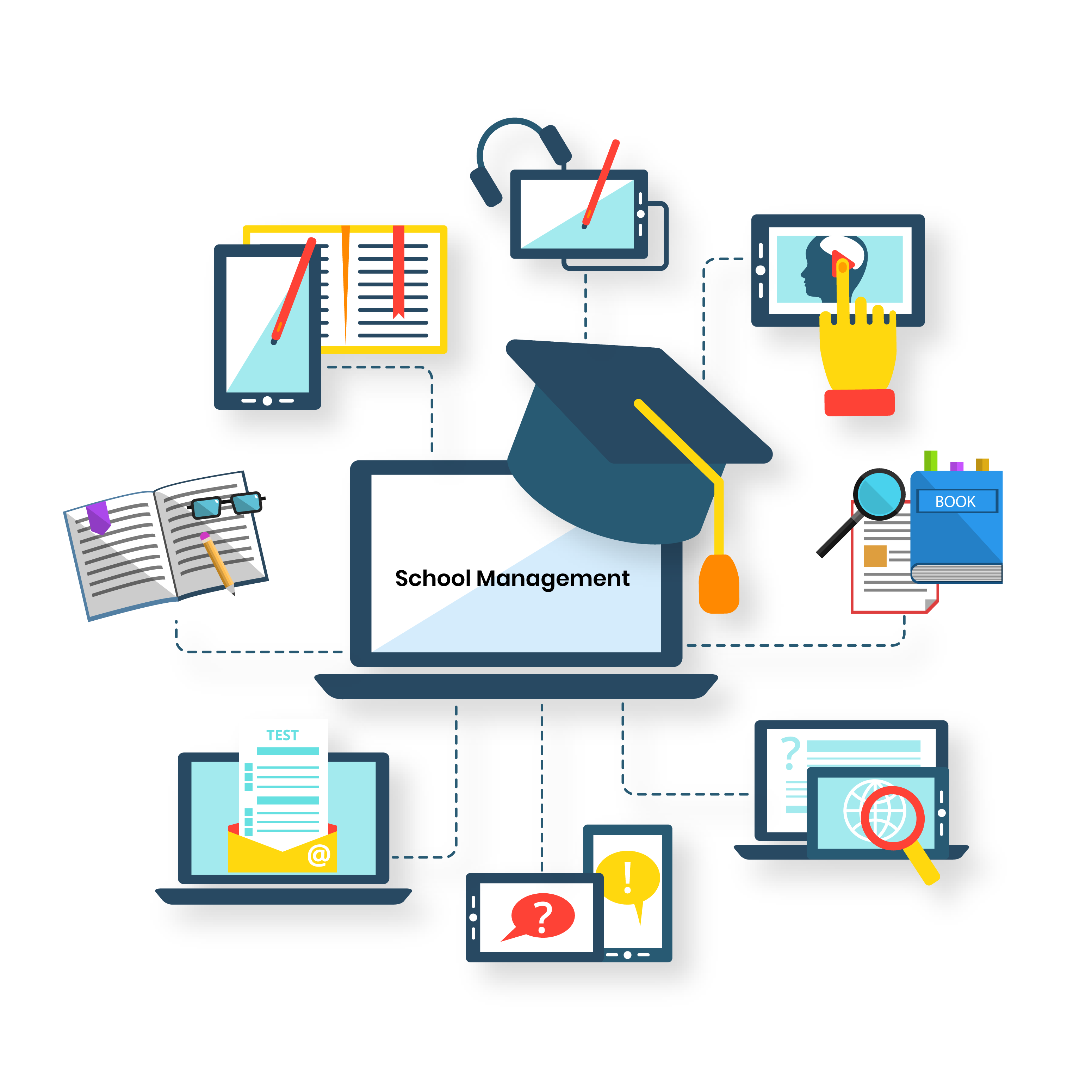 School ERP Software development by Tech Web Mantra