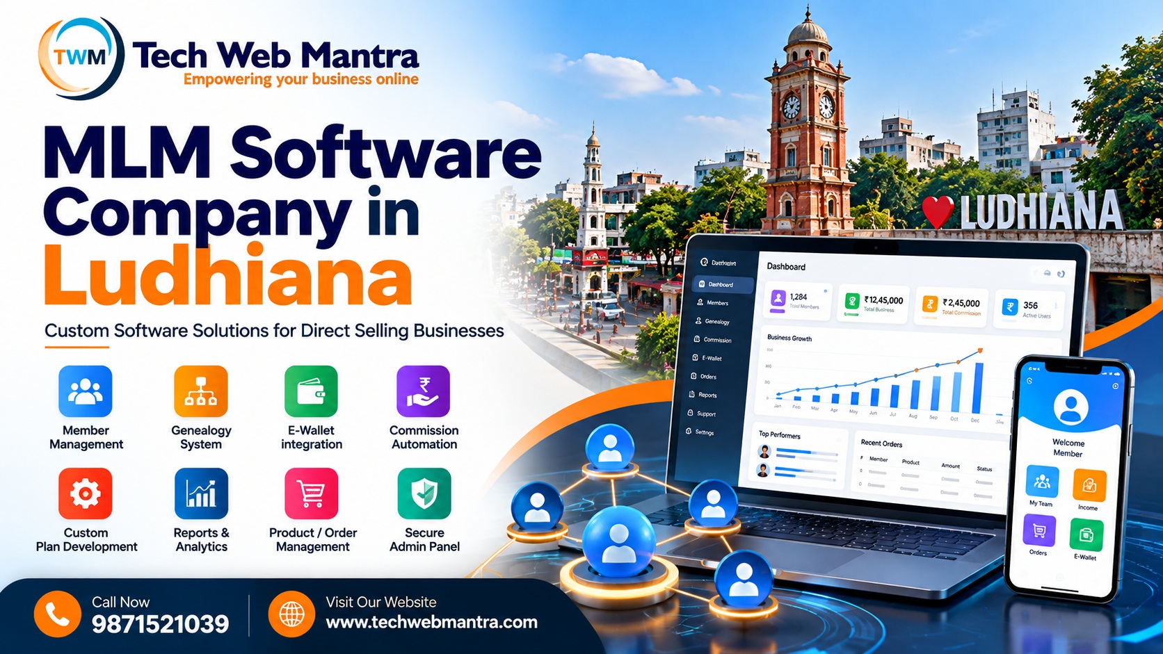 Custom MLM software development in Ludhiana with network genealogy, admin dashboard, wallets and payout reporting