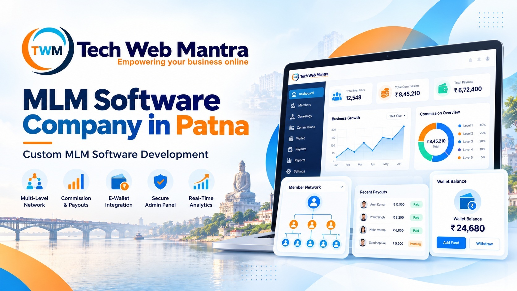 Custom MLM software development in Patna with network genealogy, admin dashboard, wallets and payout reporting