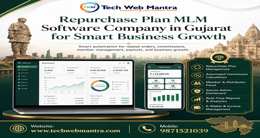 Repurchase Plan MLM Software Company in Gujarat for Smart Business Growth +91 9871521039