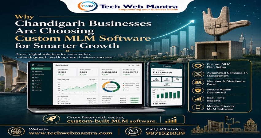 Repurchase Plan MLM Software Company in Chandigarh | TECH WEB MANTRA +91-9871521039