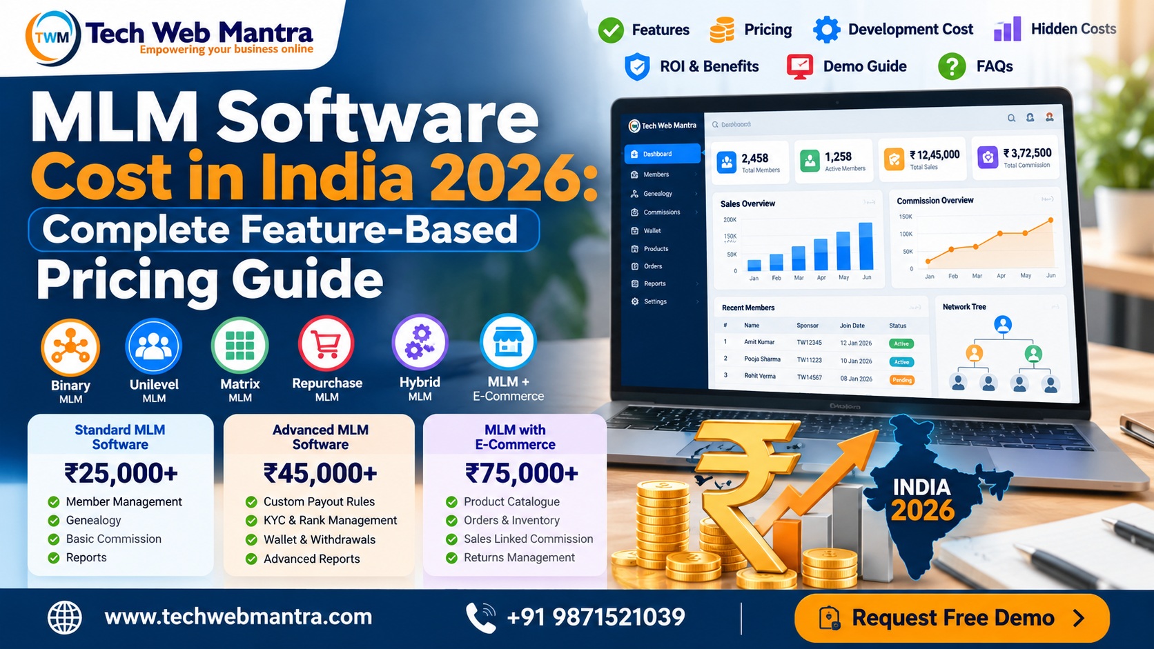 MLM Software Cost in India 2026: Complete Feature-Based Pricing Guide